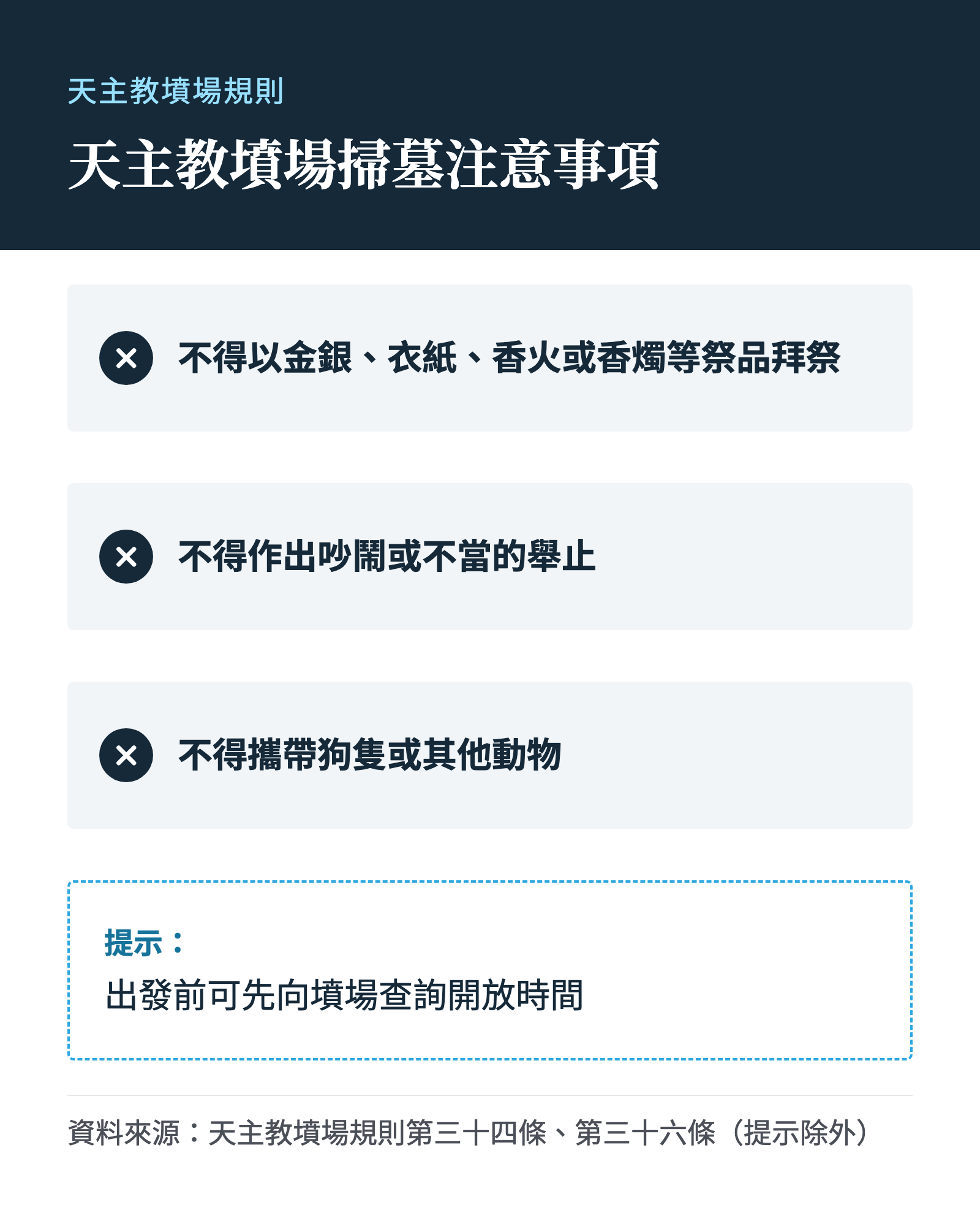 天主教墳場掃墓注意事項清單