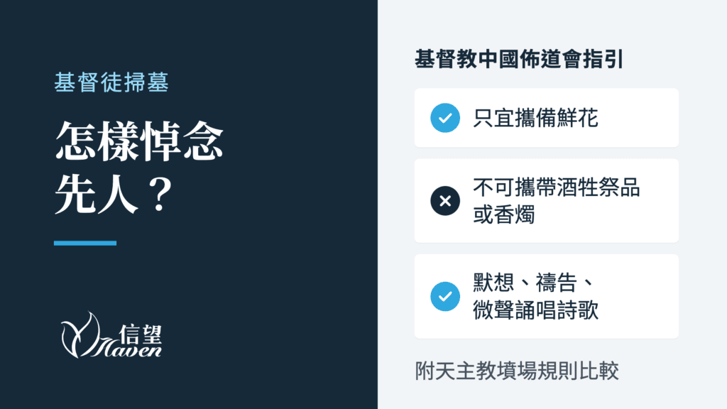 基督徒掃墓:怎樣悼念先人?基督教中國佈道會指引要點